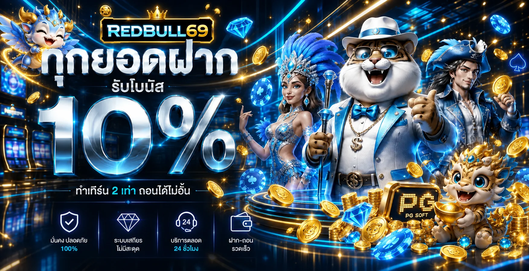 โปรโมชั่นฝาก REDBULL69 และการอ่านเงื่อนไข