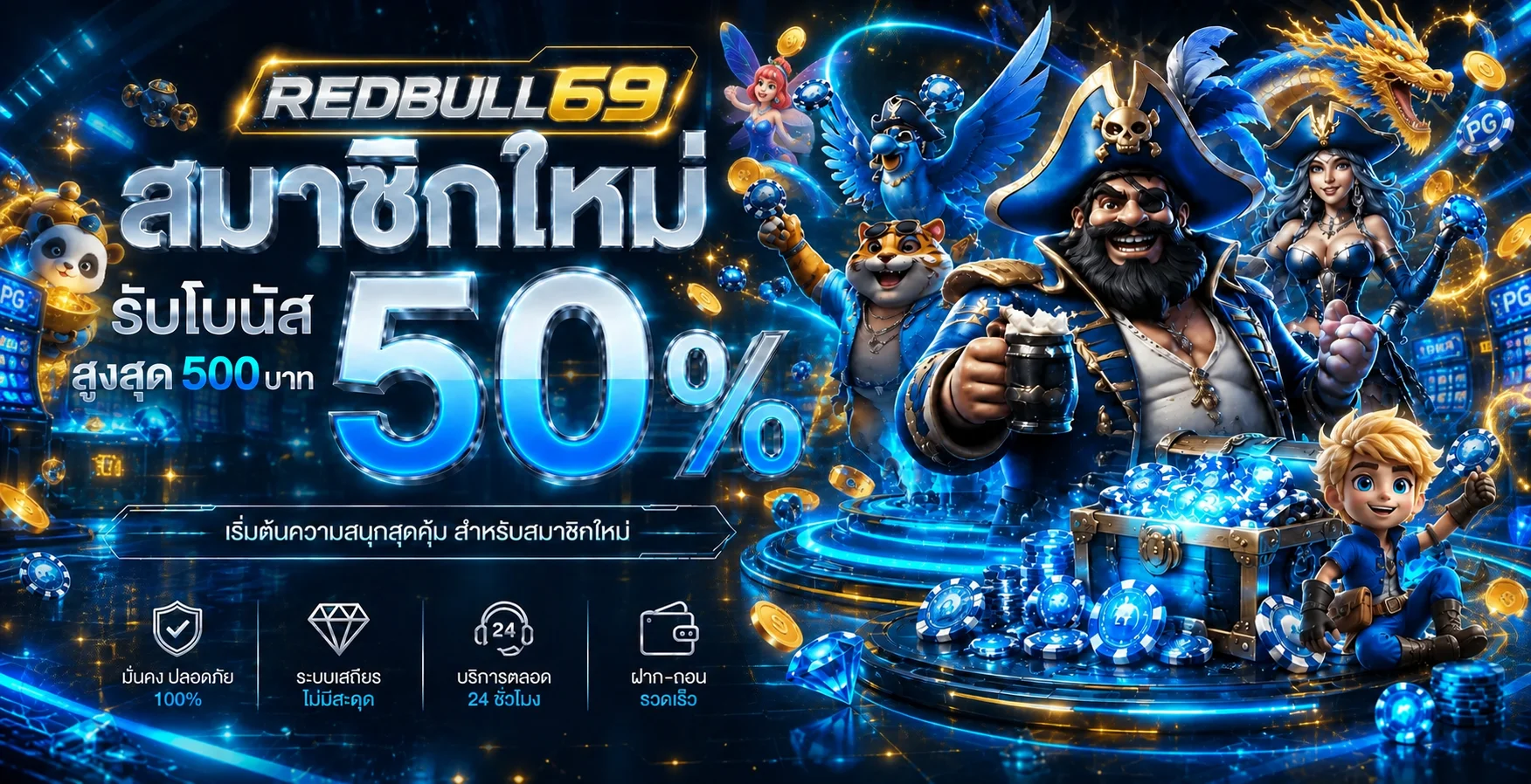 REDBULL69 สมัครใหม่และคู่มือสมาชิก